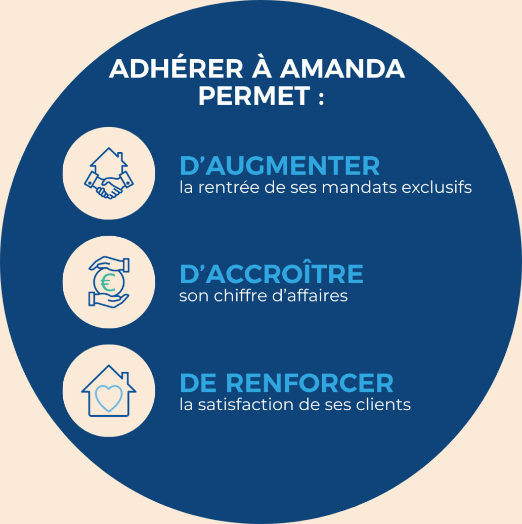 avantages